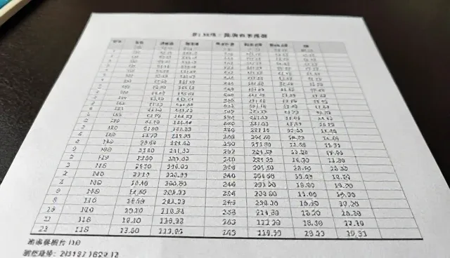 信息查询平台选型中的覆盖制造环节解析